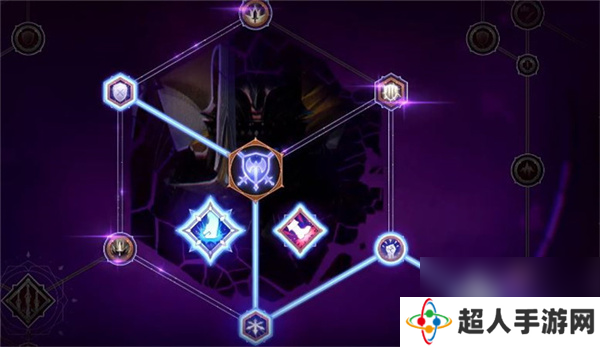 龙腾世纪4影障守护者技能强化作用说明