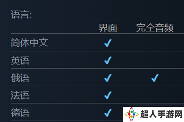 埃博拉村庄发售时间介绍