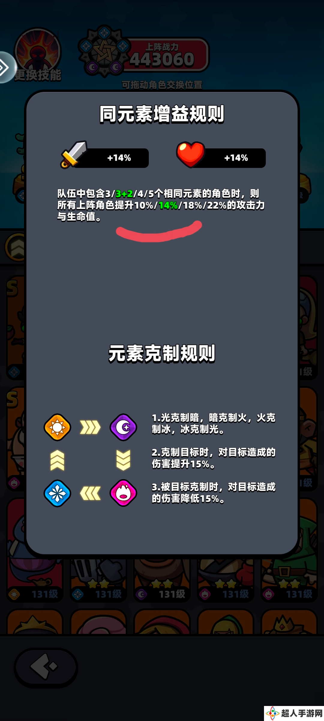 童话冒险团新人卡牌阵容该怎么搭配