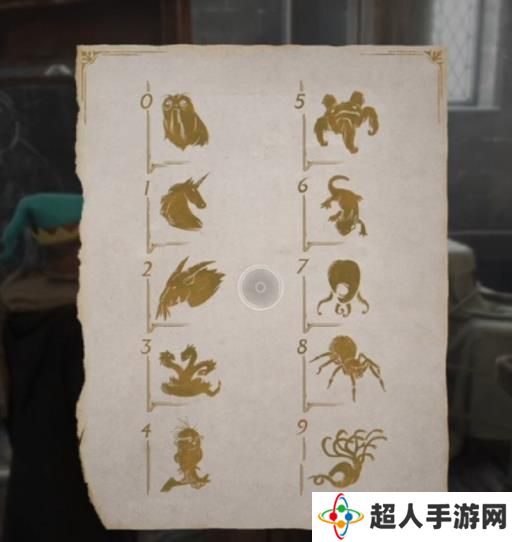霍格沃兹遗产
