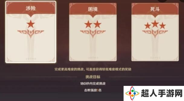 原神熔融的另一象限绝路残像暗战第七天攻略