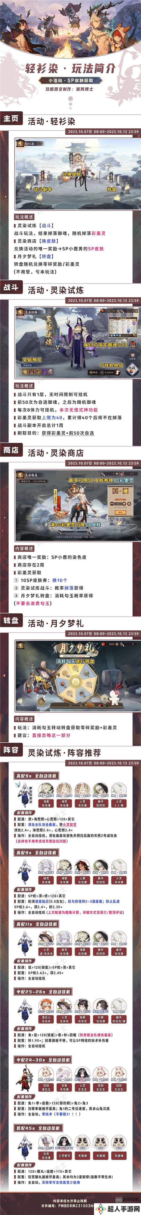 阴阳师轻衫染2023寻森真红攻略阵容推荐