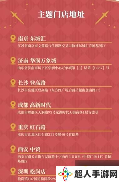 《原神》KFC联动城市介绍