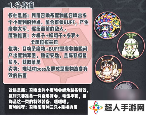 牧羊人之心阵容大全最强阵容推荐