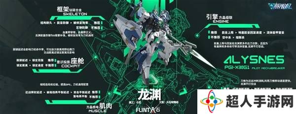解限机哪个机甲厉害   最强机甲推荐图片2