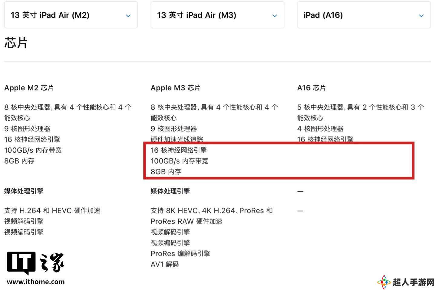 苹果发布新款iPad Air与11英寸数字版iPad