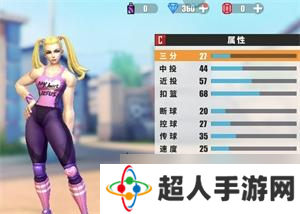 街球艺术艾玛与凡妮莎谁厉害 谁是真正的内线霸主