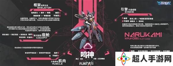 解限机哪个机甲厉害   最强机甲推荐图片4