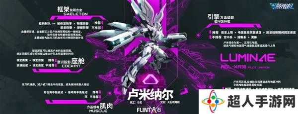 解限机哪个机甲厉害 最强机甲推荐