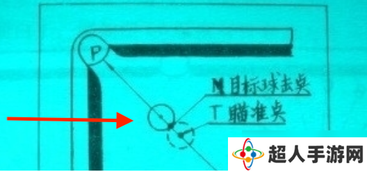 台球帝国瞄准器怎么弄-台球帝国瞄准器使用技巧