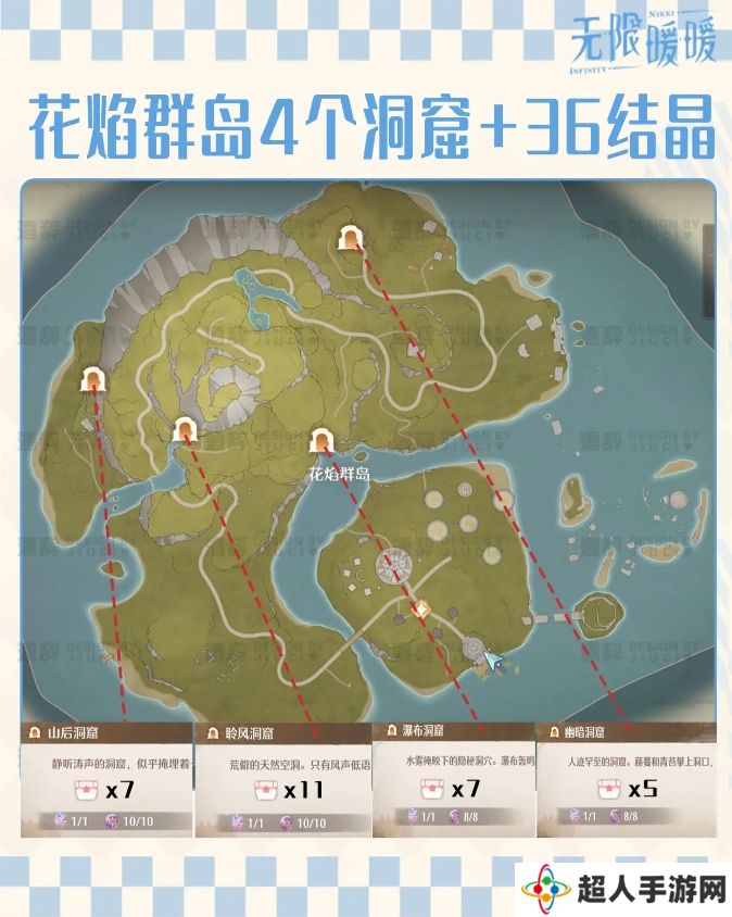 无限暖暖花焰群岛213个烟花
