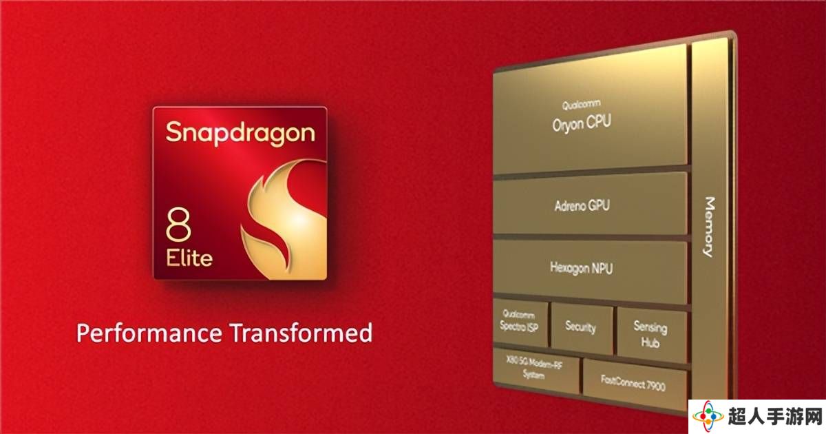 高通GTI Awards夺三冠：智能手机AI融合5G