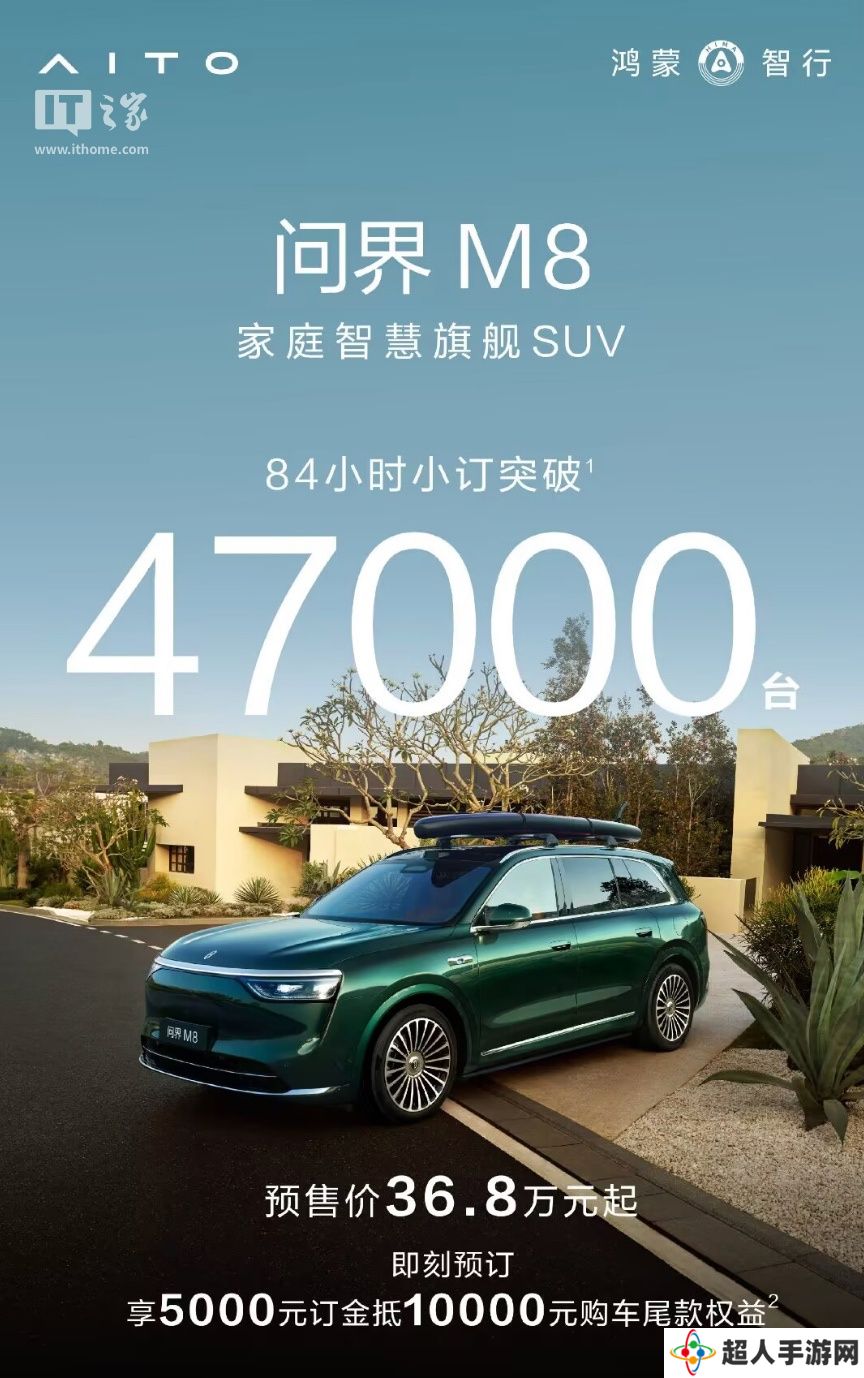 鸿蒙智行新车 84 小时小订“成绩单”公布：问界 M8 破 4.7 万台，新款 M9 破 2.3 万台
