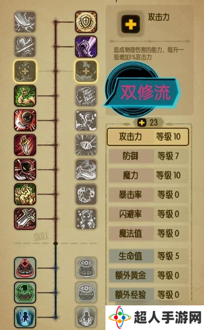 贪婪洞窟双修属性怎么堆 双修属性堆叠推荐