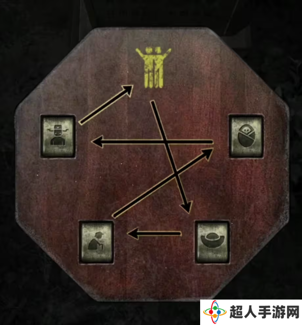 招魂棺第一