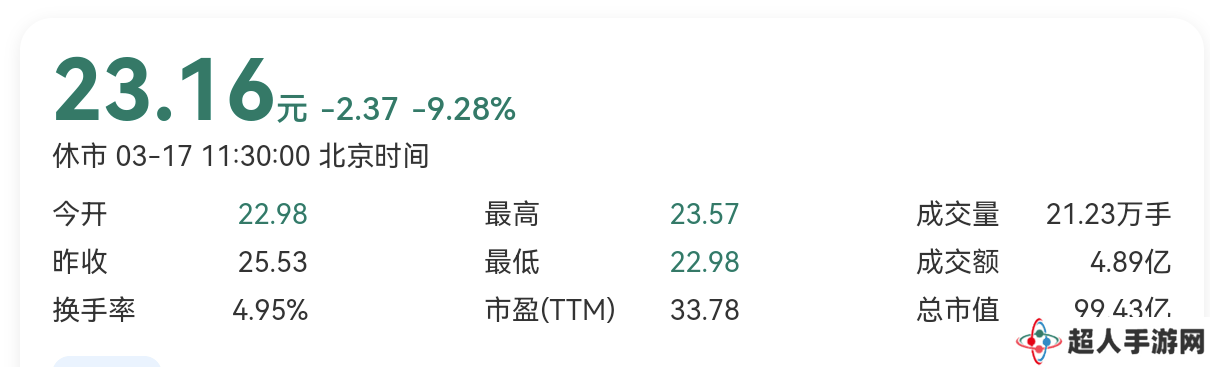 315晚会余波：多家企业股价波动，消费者关注何去何从？