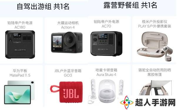 春游装备大比拼！铂陆帝邀你赢取户外大奖，探索自然新体验