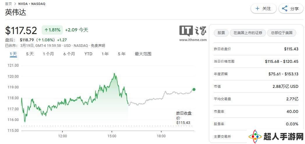 黄仁勋力挺DeepSeek：AI算力需求激增，芯片市场或将更紧张？