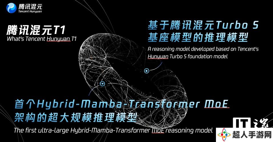 腾讯混元自研深度思考模型 T1 发布：吐字快、能秒回，擅长超长文处理