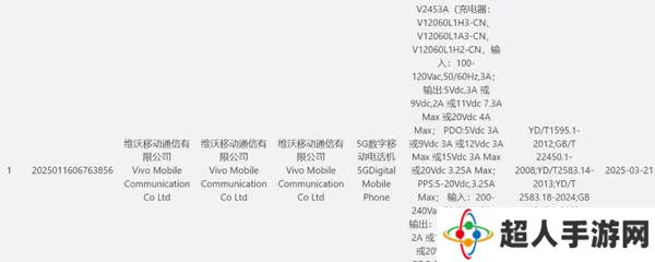 iQOO Z10 Turbo Pro配置曝光：7000mAh大电池搭配高性能骁龙8s至尊版