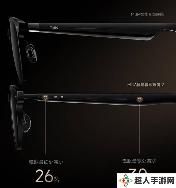 小米MIJIA智能音频眼镜2来袭，纤细轻盈众筹仅999元！