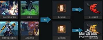 剑灵游戏中金龙装饰箱获取方法详解